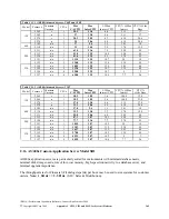 Preview for 365 page of IBM 170 Servers Manual