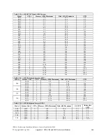 Preview for 368 page of IBM 170 Servers Manual