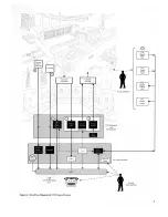 Preview for 9 page of IBM 1710 Manual