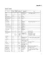 Preview for 59 page of IBM 1710 Manual