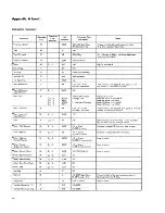 Preview for 60 page of IBM 1710 Manual