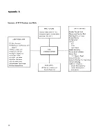 Предварительный просмотр 62 страницы IBM 1710 Manual