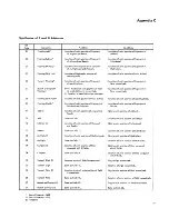 Preview for 63 page of IBM 1710 Manual