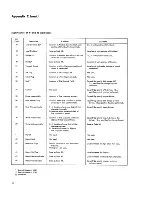 Предварительный просмотр 64 страницы IBM 1710 Manual