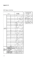 Preview for 66 page of IBM 1710 Manual