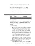 Preview for 79 page of IBM 172319X - 1U Flat Panel Console Installation And Maintenance Manual