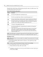 Preview for 40 page of IBM 17353LX - 1x8 Console Switch Installation And User Manual