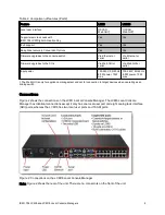 Preview for 4 page of IBM 1754 LCM8 Product Manual