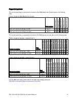 Preview for 12 page of IBM 1754 LCM8 Product Manual