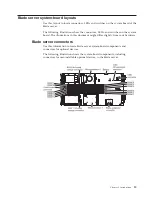 Preview for 29 page of IBM 1911 Service Manual