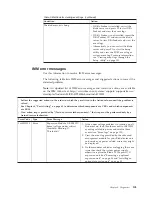 Preview for 119 page of IBM 1911 Service Manual