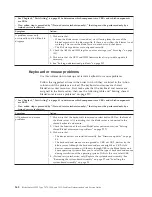 Preview for 182 page of IBM 1911 Service Manual