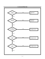 Preview for 11 page of IBM 19K1902 Service Manual