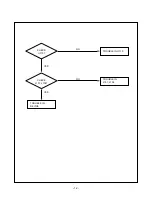 Preview for 12 page of IBM 19K1902 Service Manual