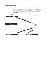 Preview for 33 page of IBM 1PA Operational, Installation, And Maintenance Manual