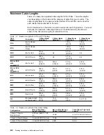 Preview for 34 page of IBM 1PA Operational, Installation, And Maintenance Manual