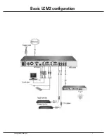 Предварительный просмотр 7 страницы IBM 1x8 console switch Decision Maker'S Manual