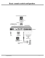 Preview for 11 page of IBM 1x8 console switch Decision Maker'S Manual