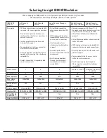 Preview for 13 page of IBM 1x8 console switch Decision Maker'S Manual