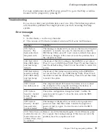 Preview for 19 page of IBM 200757U - ThinkPad T60 2007 Service And Troubleshooting Manual