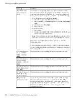 Preview for 22 page of IBM 200757U - ThinkPad T60 2007 Service And Troubleshooting Manual