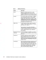 Preview for 30 page of IBM 2027-R04 Installation And Service Manual