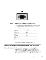 Preview for 45 page of IBM 2027-R04 Installation And Service Manual