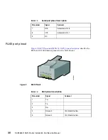 Preview for 54 page of IBM 2027-R04 Installation And Service Manual