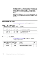 Preview for 88 page of IBM 2027-R04 Installation And Service Manual