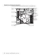 Предварительный просмотр 28 страницы IBM 206m - eServer xSeries - 8485 User Manual