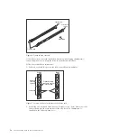 Preview for 28 page of IBM 2073-700 Quick Installation Manual