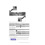 Preview for 47 page of IBM 2073-700 Quick Installation Manual