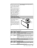 Предварительный просмотр 45 страницы IBM 2074 Installation And Maintenance Information