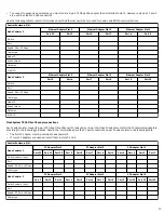 Preview for 10 page of IBM 2076-724 Getting Started Manual