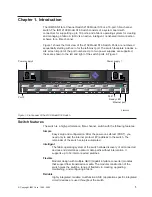 Preview for 17 page of IBM 2109 - SAN Fibre Channel Switch Model S16 Service Manual