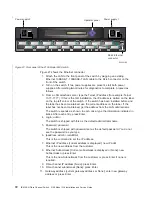 Preview for 88 page of IBM 2109 - SAN Fibre Channel Switch Model S16 Service Manual