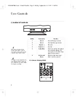 Preview for 13 page of IBM 2128 Manual