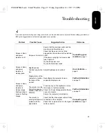 Preview for 22 page of IBM 2128 Manual