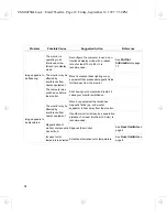 Preview for 23 page of IBM 2128 Manual