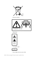 Предварительный просмотр 24 страницы IBM 2145-4F2 Installation Manual