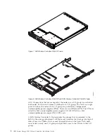 Предварительный просмотр 32 страницы IBM 2145-4F2 Installation Manual