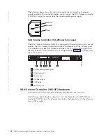 Предварительный просмотр 48 страницы IBM 2145-4F2 Installation Manual