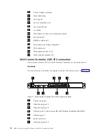 Предварительный просмотр 52 страницы IBM 2145-4F2 Installation Manual