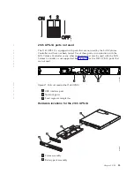 Предварительный просмотр 63 страницы IBM 2145-4F2 Installation Manual