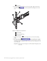 Предварительный просмотр 98 страницы IBM 2145-4F2 Installation Manual