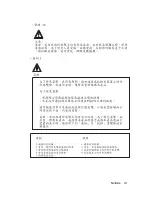 Preview for 15 page of IBM 2158240 - Aptiva E - 2158 Maintenance And Service Manual