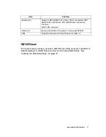 Preview for 39 page of IBM 2158240 - Aptiva E - 2158 Maintenance And Service Manual