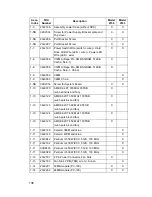 Preview for 168 page of IBM 2158240 - Aptiva E - 2158 Maintenance And Service Manual