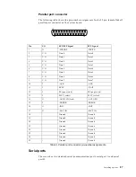 Preview for 95 page of IBM 220 Hardware Maintenance Manual