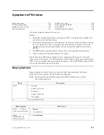 Preview for 117 page of IBM 220 Hardware Maintenance Manual